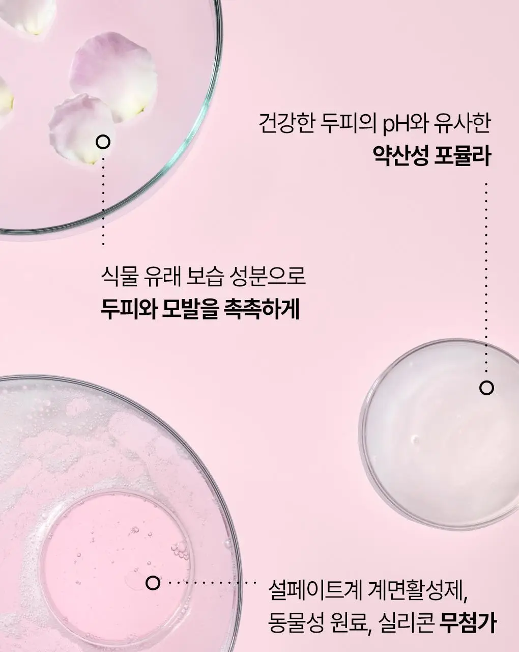 [민감두피 & 두피진정] 클로란 피오니 샴푸 400ml 상세페이지 3